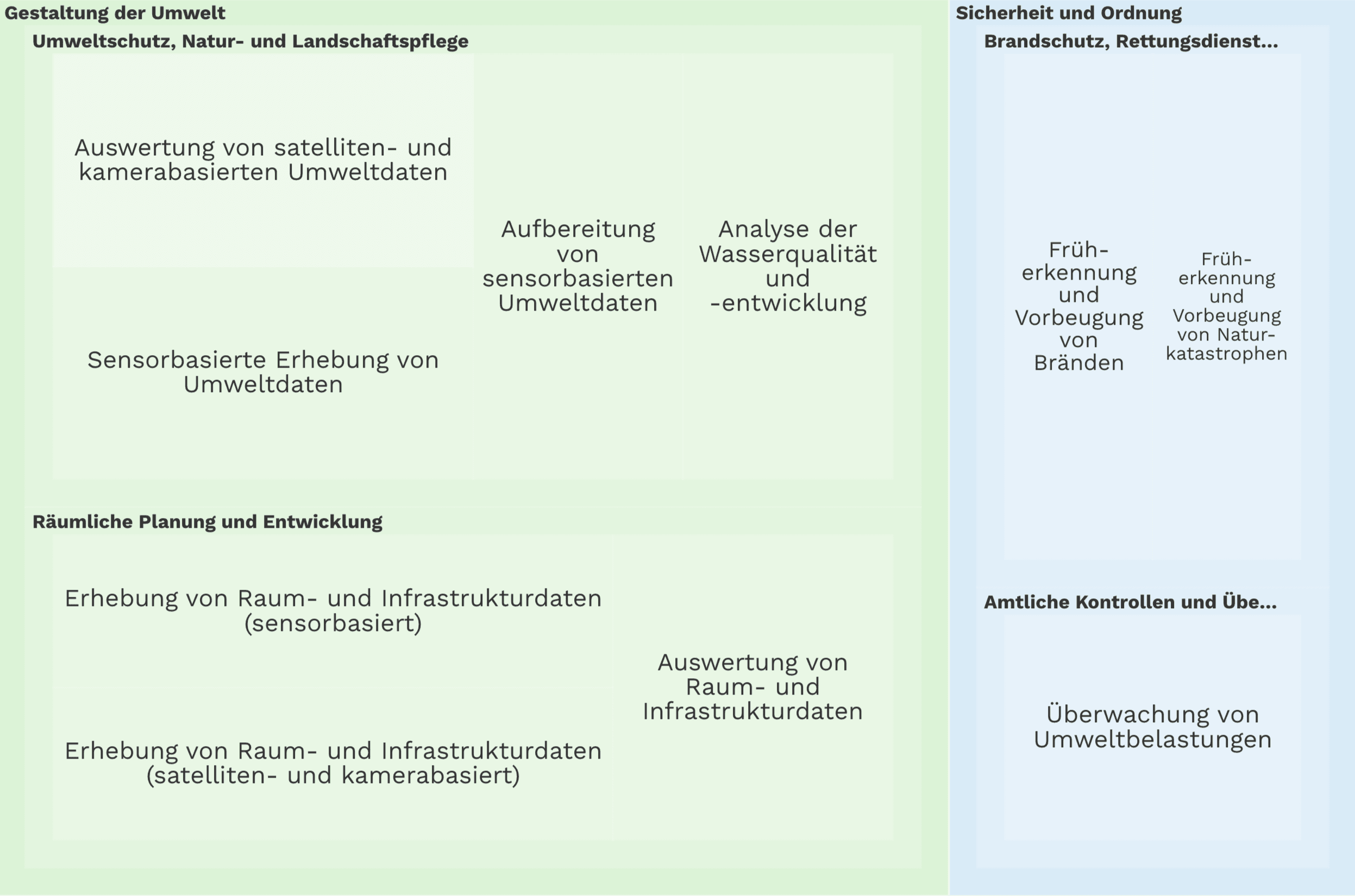 Feature Bild