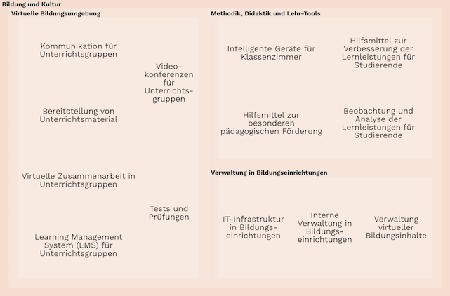 Feature Bild