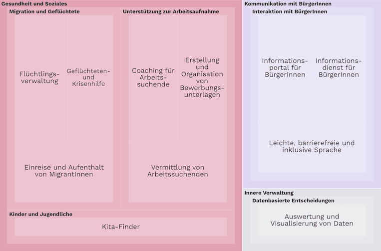 Feature Bild