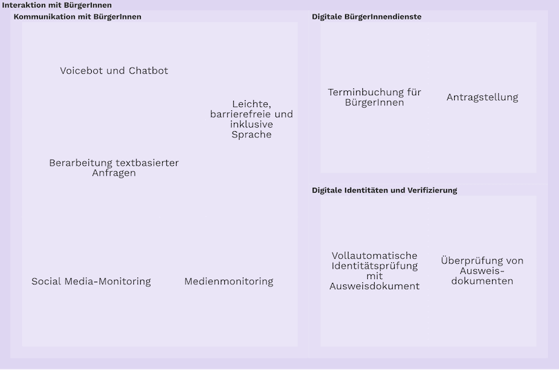 Feature Bild