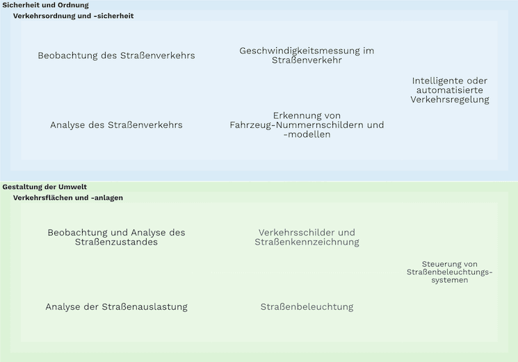Feature Bild