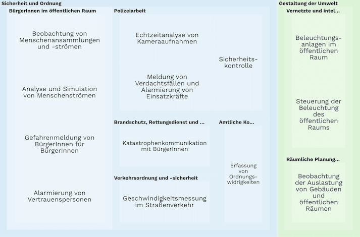 Feature Bild